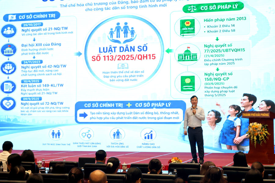 Triển khai đồng bộ Luật Dân số tại Hải Phòng