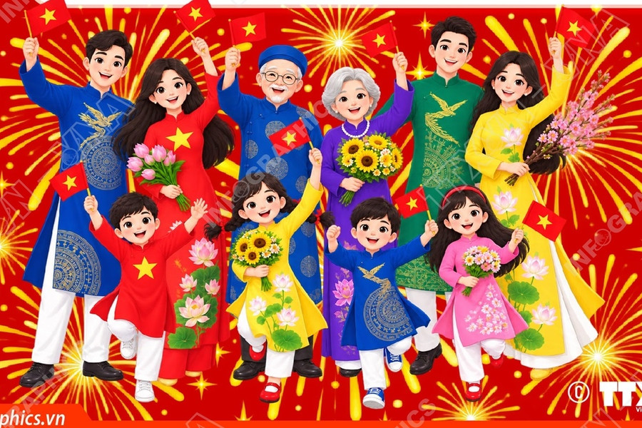 Chi tiết lịch nghỉ lễ Quốc khánh năm 2026
